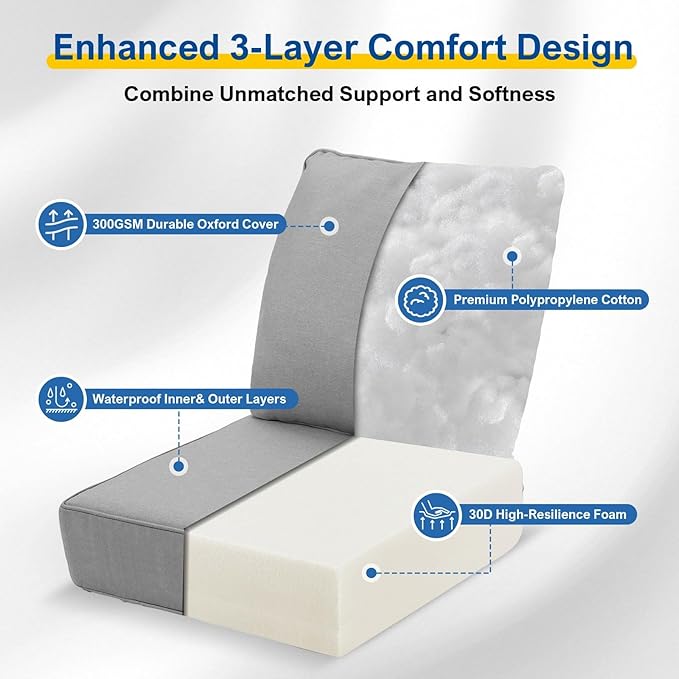 Outdoor Deep Seat Cushions Set of 2 for Patio Furniture, Waterproof & Fade Resistant Replacement Cushions with Removable Covers, 24 x 24 Inch, Light Gray