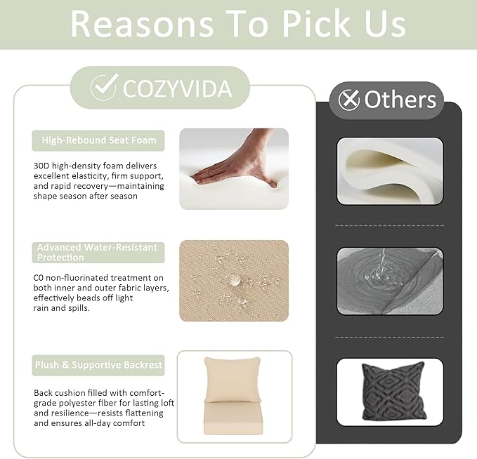 COZYVIDA Outdoor Deep Seat Cushion Set of 2, 22"x24" Seat & 23"x19" Back, C0 Water-Resistant Breathable Fabric, UV-Resistant 1000+ Hrs, 30D Foam with Recycled Fiber Fill,Beige