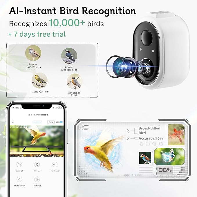 TT Nature Bird Feeder with Camera, Upgraded 1.5L Smart Bird Feeder with AI Identify for 10000+, Auto Capture & Real-time Notifications, Ideal Gift for Christmas (Wooden Roof)