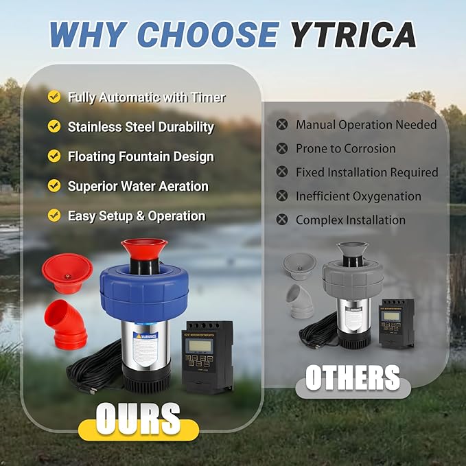 Pond Aerator Fountain, 15000 GPH 1HP 110V 750W Floating Fountain Pump, Fit for Large Small Outdoor Ponds Lakes - with 100 Feet Power Cord & Timer Fully Automatic Stainless Steel Aerator
