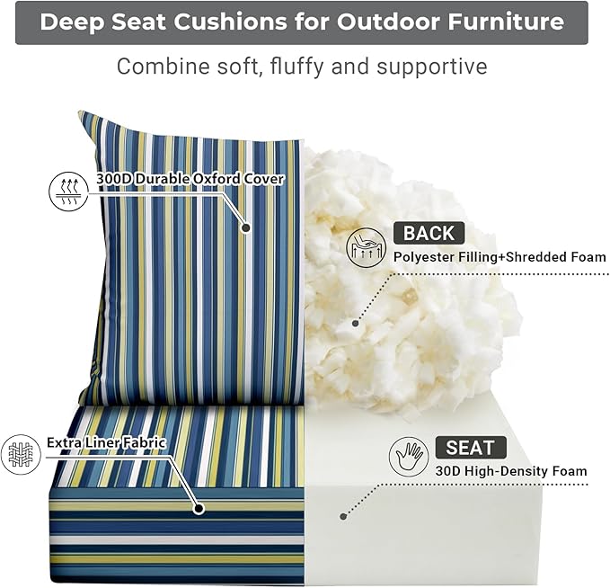 Outdoor Cushions for Patio Furniture,Outdoor Seat Cushion Set 24 x 24 x 5.75 Inch,Waterproof & Fade Resistant Outdoor Chair Cushions,Deep Patio Chair Cushion with Removable Cover,Blue Stripe