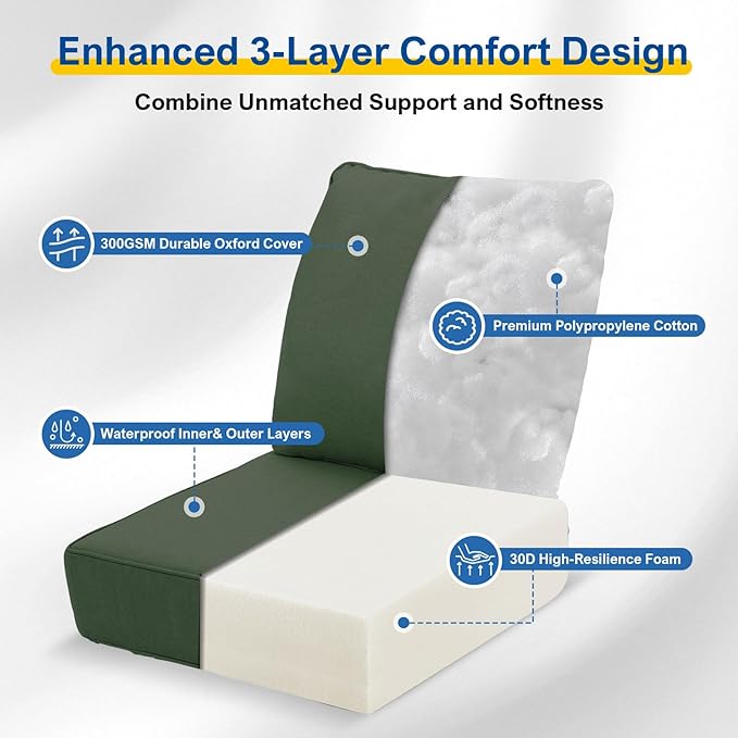 Outdoor Deep Seat Cushions Set of 2 for Patio Furniture, Waterproof & Fade Resistant Replacement Cushions with Removable Covers, 24 x 24 Inch, Dark Green