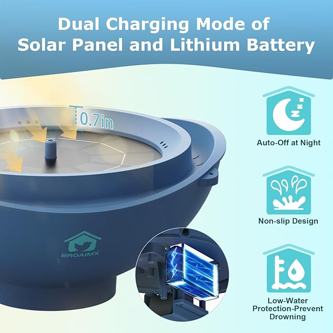 Solar Powered Bird Bath Fountain with Built-in Lithium Battery, 3 Nozzles for Garden, Automatic Low-Water Protection, Gift for Bird Lovers (Deep Blue)