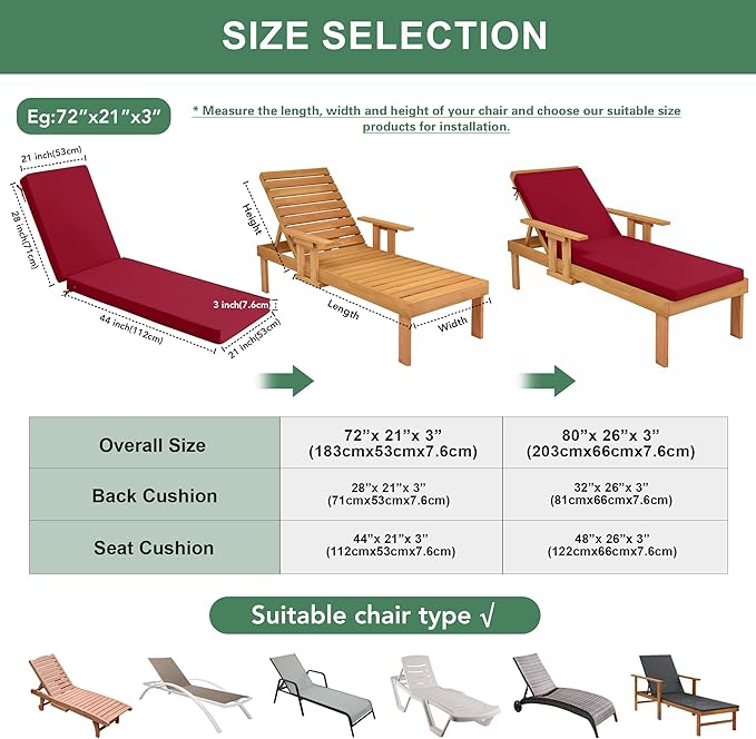 Chaise Lounge Cushions Outdoor Set of 2 - Waterproof and Fade Resistant Sun Lounger Replacement Cushions - Patio Lounger Pads with Removable Cover for Pool, Deck, Lawn, 72 x 21 x 3 Inch, Red