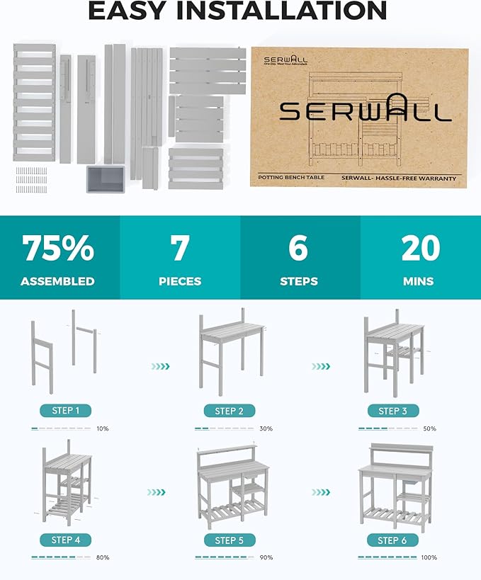 SERWALL Outdoor Potting Bench 2-Piece Set, Rot-Resistant HDPE Potting Table with Removable Sink for Outside Gardening, All-Weather Use - Spanish Gray