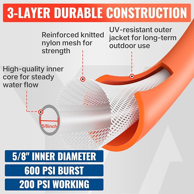YAMATIC 5/8 in x 15 ft Female-to-Female Short Garden Hose, 2-in-1 Dual Use with Solid Brass Swivel Fitting, All-Weather, 600 PSI Burst