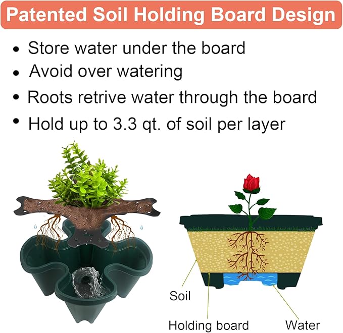 DUNCHATY Stackable Polypropylene Planters, 5-Tier, Pine Green, Indoor/Outdoor, 29" Height x 13.6" Diameter