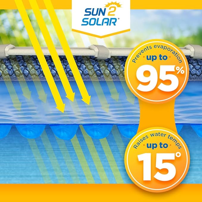 Sun2Solar Blue 30 ft Round Pool Solar Cover | 1600 Series | Heat Retaining Blanket for Inground and Above Ground Swimming Pools | Harness The Sun's Energy to Heat Pool | Bubble Heating Blankets