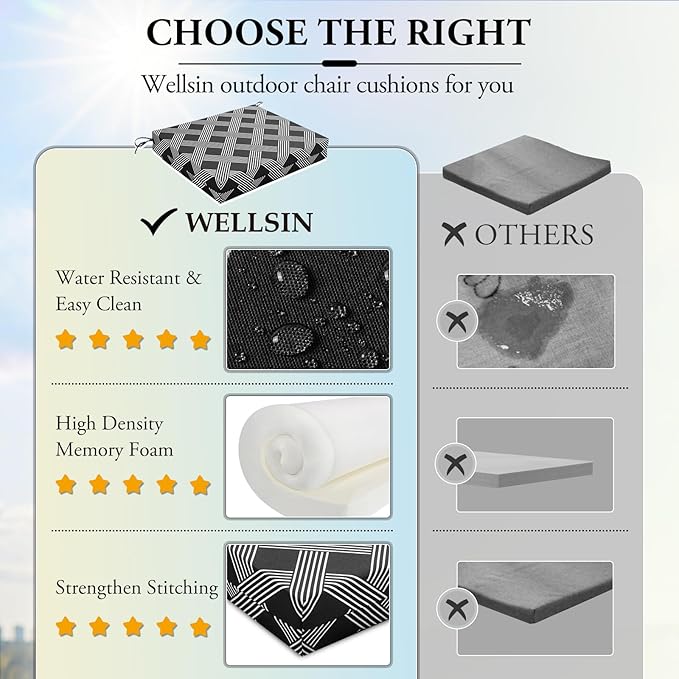 Wellsin Outdoor Chair Cushions for Patio Furniture - Outdoor Cushions for Chairs - Water Resistant Patio Chair Cushions Set of 4, 18.5"X16"X3", Black Geometry