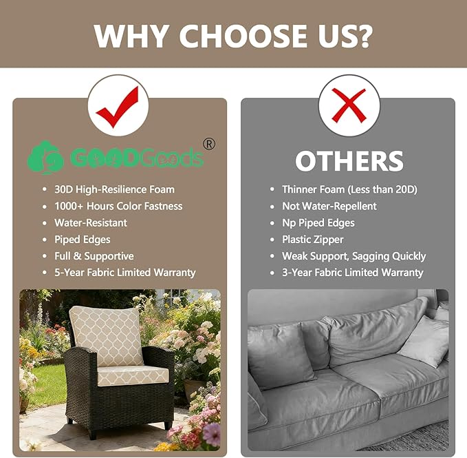 Goodgoods 24 x 28 Outdoor Patio Deep Seat Cushions 2-Pack, 1000+ Hours Fade-Resistant & Water-Resistant Outdoor Furniture Chair Cushions with 30D High-Resilience Foam for Sofa Chair, Toffee Trellis
