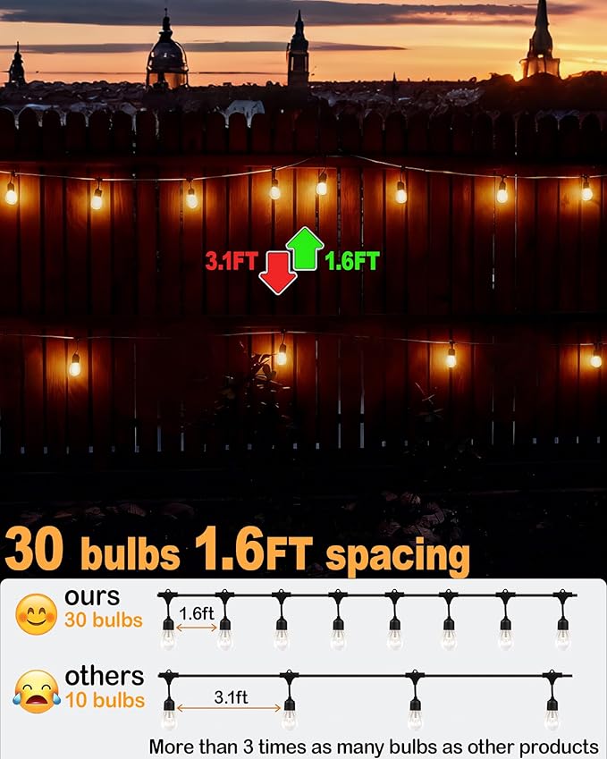 50FT Outdoor String Lights for Patio, Balcony & Porch – 32 LED Edison Bulbs (1.6FT Spacing), Dimmable Heavy-Duty Patio Lights for Backyard, Gazebo, Bistro, Camping, Party and Garden Decor