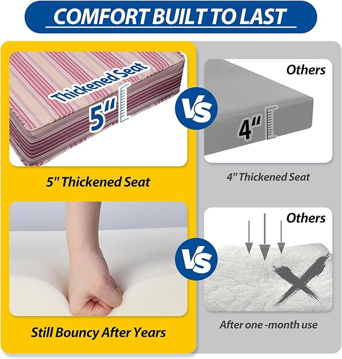 AAAAAcessories Outdoor Seat Cushions for Chairs, Fade-Resistant, Waterproof Patio Furniture Replacement Cushions, 25.5" x 25.5" x 5" + 25.5" x 19", Dusty Rose Garden Stripe
