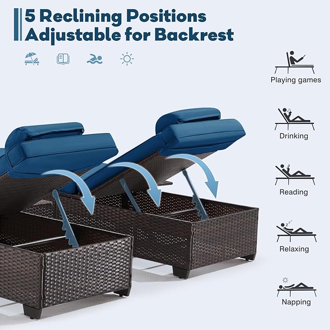 Outdoor Lounge Chairs, Pool Lounge Chairs Set of 2, Outdoor Chaise Lounge with Adjustable Backrest & Cup Holder,Peacock Blue