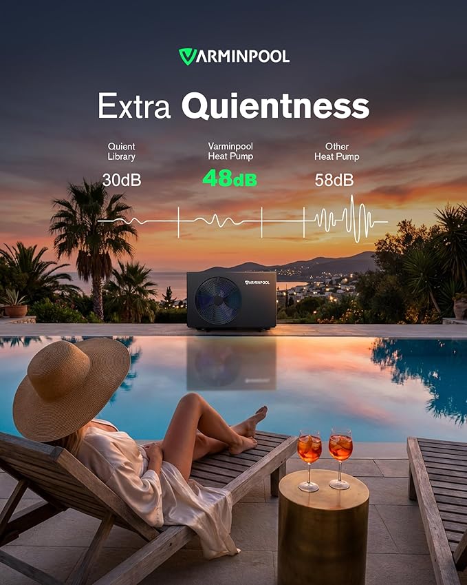 40000BTU Pool Heat Pump for 13,000 Gals In and Above Ground Pool, Pro Flow Electric Pool Heater, Control via APP, Smart Inverter, Titanium Heat Exchanger, 240V