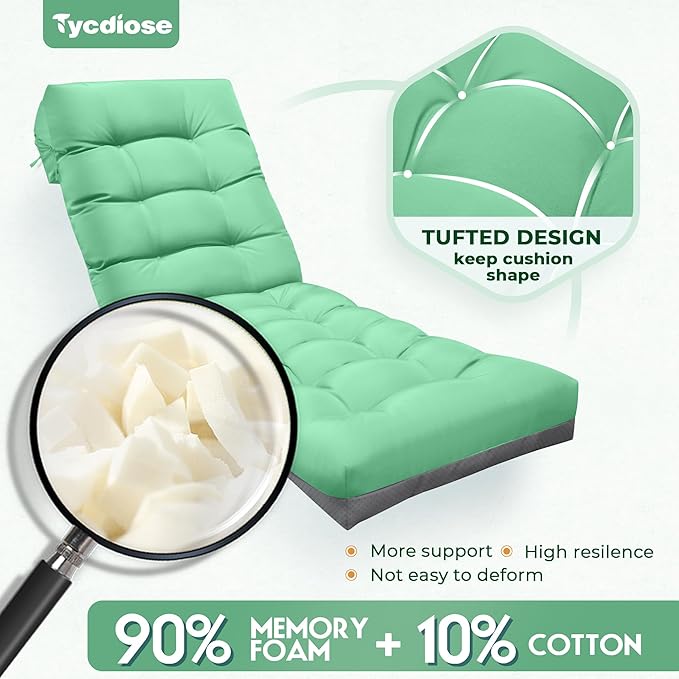 Outdoor Lounge Chair Cushion, Waterproof Replacement Chaise Lounge Cushions for Outdoor Furniture Thickened 71 x 22 x 4.7 Inches Non-Slip Patio Pool Lounge Chair Cushions with Ties (Cyan)