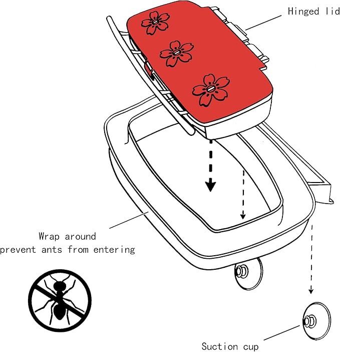 Juegoal 2 Pack Window Hummingbird Feeder, Bird Feeding Tray with 3 Feeding Stations, Outdoor Hummingbird Perch, 8-Ounce