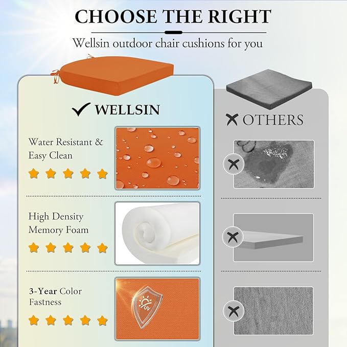 Wellsin Outdoor Chair Cushions for Patio Furniture, 3-Year Color Fastness Patio Chair Cushions Set of 6, Water Resistant Round Corner Outdoor Seat Cushions 17"X16"X2", Orange