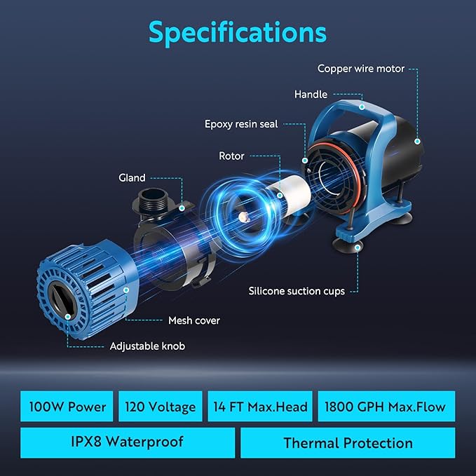 100W 1800GPH Adjustable Flow Pond Pump for Outdoor Ponds, Fountain Pump, Waterfall Pump, Ultra Quiet Operation, UL Listed