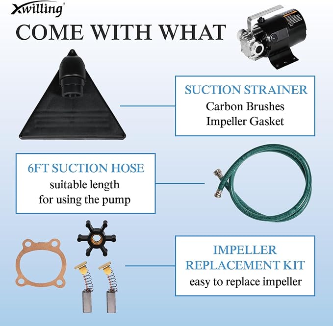 120V Electric Water Pump - 330 GPH Utility Pump, 1/10 HP for Rain Barrel, Garden Hose, Ponds, Pools, Aquariums, Hot Tubs