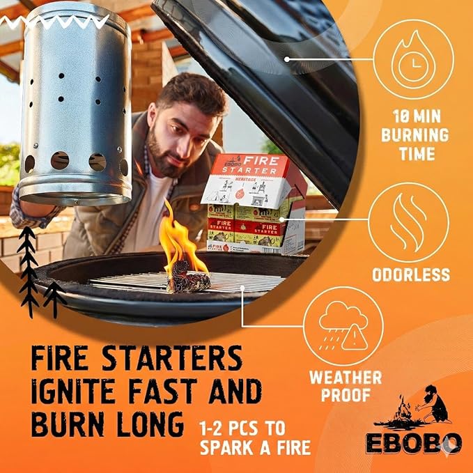 256 pcs Natural Fire Starters for Fireplace, Wood Stove, Charcoal Grill, BBQ, Fire Pit & Smoker – Wood Wool & Wax Rolls – Easy to Light, No Prep, No Mess