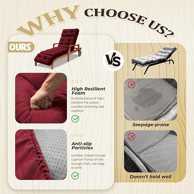 Chaise Lounge Cushions Outdoor Waterproof Lounger Chair Cushion Chaise Chair Cushions with Ties, Patio Recliner Thickened Lounge Chair Cushions for Indoor 74.4 x 22 x 4.7 Inches, Cushion Only(Red)