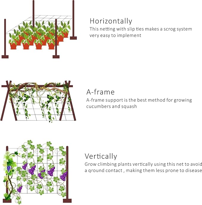 Toolazy Plastic Trellis Netting - 47''x328',Heavy-Duty Garden Netting Roll for Climbing Plants, Melons, Vegetables, and Grape Racks, Perfect for Hydroponic Gardening