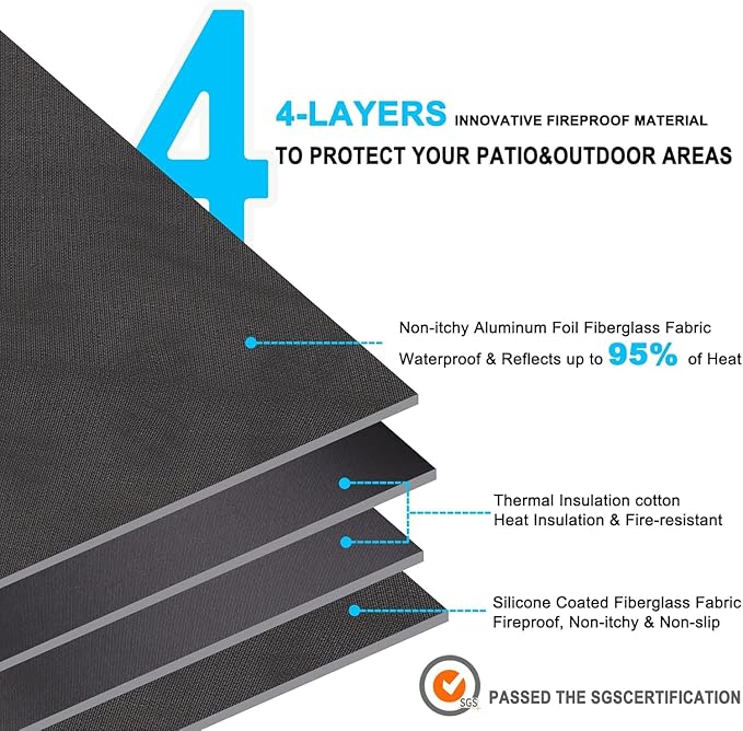 DocSafe 42" Fire Pit Mat for Solo Stove Bonfire,4 Layers Double-Sided Fireproof Under Grill Mat Protector for Deck,Patio,Round BBQ Mat Indoor Fireplace Pad for Solo Stove Accessories,Easy to Clean