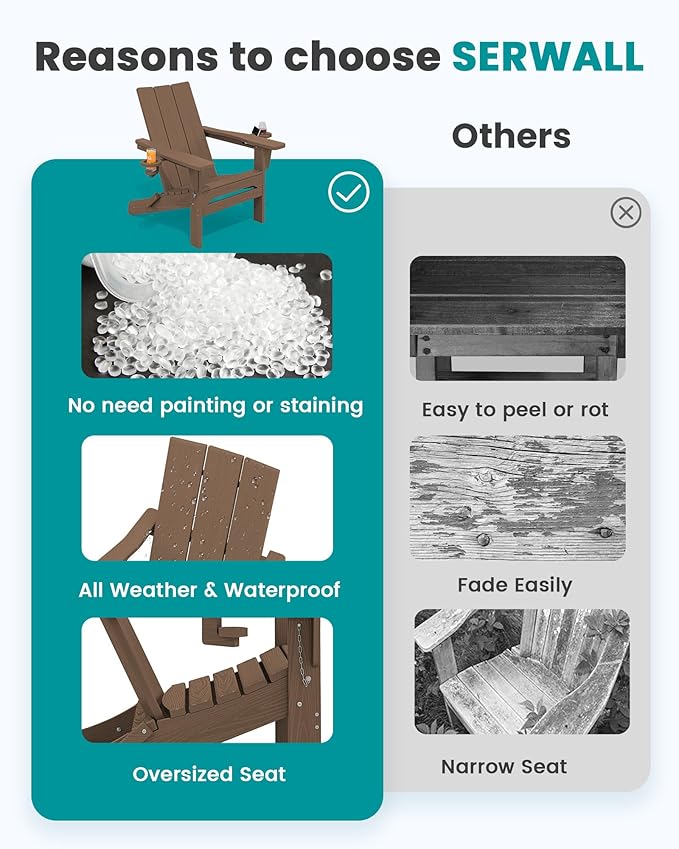 SERWALL Modern Adirondack Chair Set of 6, Folding Adirondack Chair with Cup Holders, Outdoor HDPE Fire Pit Chairs for All Weather Use, Brown