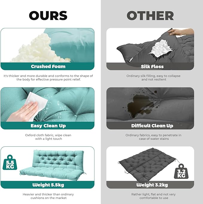 Porch Swing Cushions, Patio Swing Cushions Waterproof for Outdoor Furniture Thickened Outdoor Swing Bench Cushions 2-3 Seater Replacement with Ties for Outdoor Patio Swing (Teal, 60x40 in)