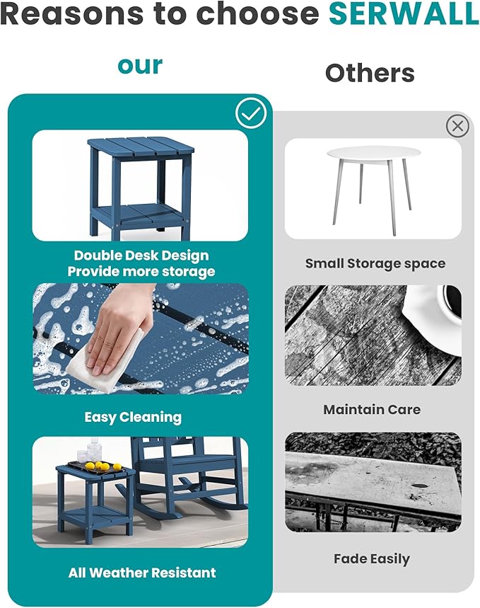 SERWALL Adirondack Table Set of 6, Outdoor Side Table- Blue