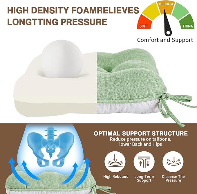 BETU Chair Cushions for Dining Chairs Set of 2,3.5" Thick Kitchen Table Chair Pads with Ties,Non Slip Backing and Covers, Home Decor Seat Cushion for Dining Room,Bar,Patio Chairs16"X16"X3.5"Sage Green