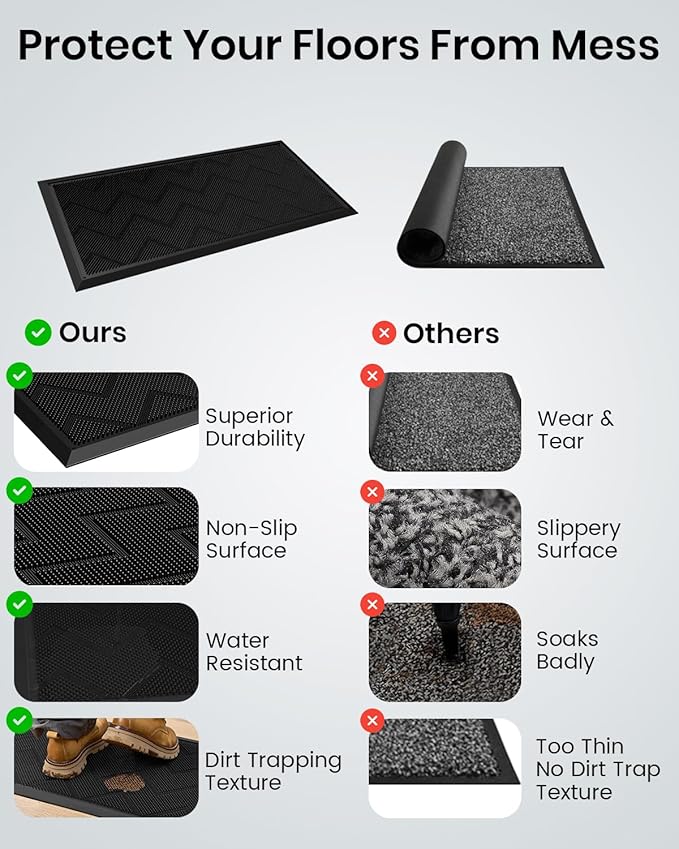 Long Front Door Mat for Outside Entrance 35.5"x17" – Anti-Slip Dirt-Trapping Waterproof Rubber Indoor & Outdoor Mat with Textured Surface for Entryway - Heavy Duty All Weather Doormat – Black
