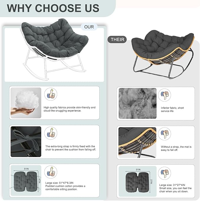Outdoor Rocking Chair Cushion – Waterproof Wicker Egg Chair Replacement Pad, Thick Papasan Seat Cushion with Ties for Indoor & Outdoor Patio, Porch, Balcony, or Garden (Dark Gray)