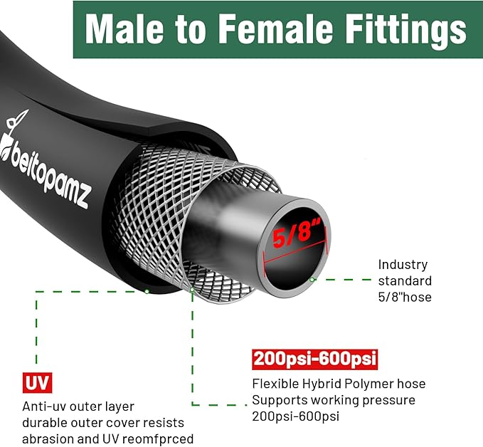 Short Garden Hose 3 ft x 5/8 in Male to Female Heavy Duty Small Water Hose Extender Connector, Lightweight Rubber Hybrid Leader Hose, Leak-Free Connections, 3/4'' Brass Fittings, Black
