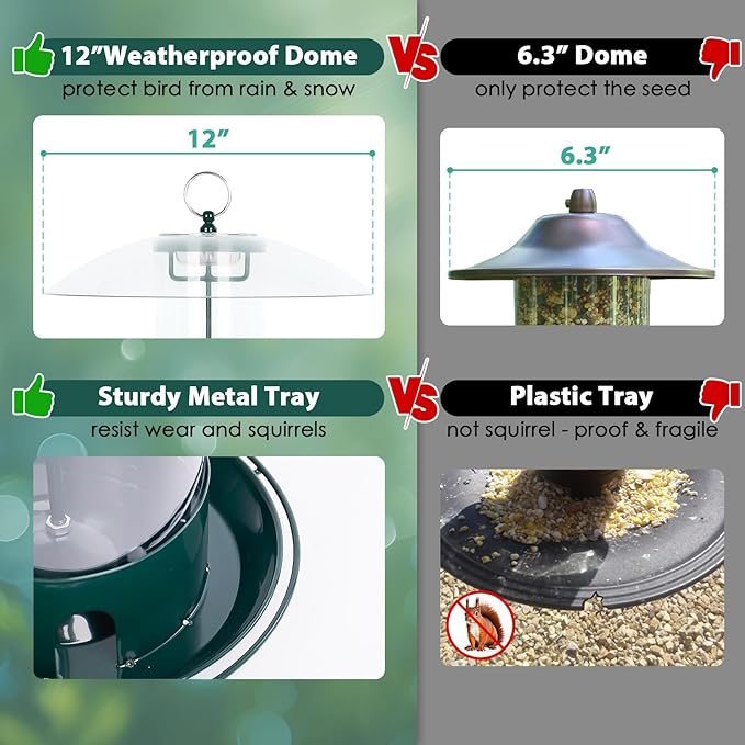 Metal Bird Feeder for Outdoor Hanging with 12” Weatherproof Dome, Weather Resistant Wild Bird Feeder with 360 Degree Feeding Tray, Green