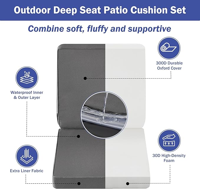 Outdoor Cushions, Outdoor Chair Cushions 22x22x3 Inch, Cushions for Outdoor Furniture with Removable Cover, Waterproof & Fade Resistant Outdoor Seat Cushions for Patio, Lawn, Dark Grey