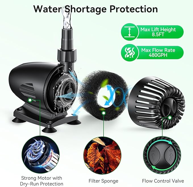 POPOSOAP 55W Solar Fountain Pump for Outdoor Pond, 480GPH Solar Pond Pump with Dry-Run Protection, Solar Powered Water Pump with PVC Tubing, 17Ft Cord for Ponds, Garden, Waterfall, Hydroponics