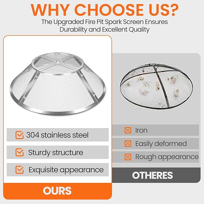 Fire Pit Spark Screen for Solo Stove Bonfire Accessories, 19.5 Inch Spark Shield for Solo Bonfire, Heavy-Duty 304 Stainless Steel Mesh Fire Pit Screen Cover with Removal Tools