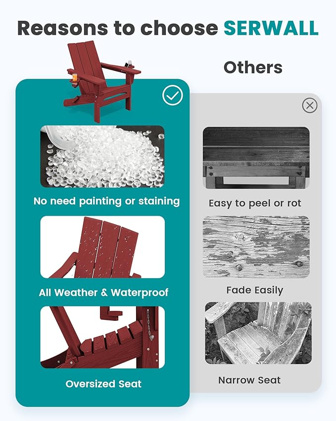 SERWALL Folding Adirondack Chair with Cup Holders, All Weather Resistant Modern Adirondack Chair, HDPE Fire Pit Chairs, Lawn Chair for Patio Garden, Outdoor, Red