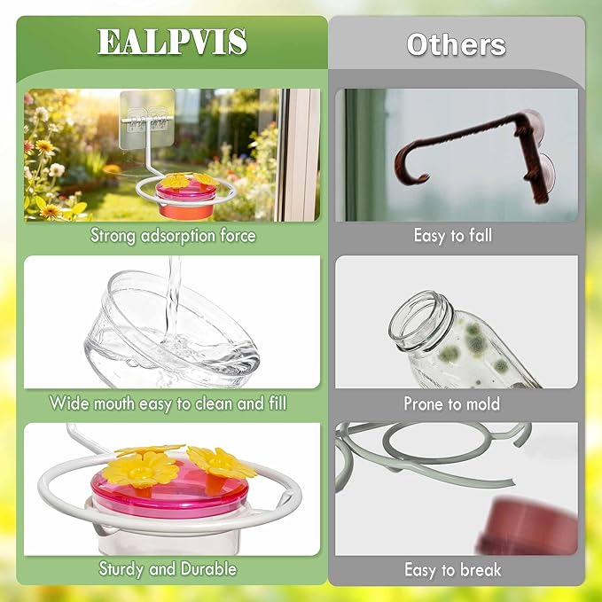 Window Hummingbird Feeders for Outdoors: 2 Pack Hummingbird Feeders for Windows, Easy to Clean and and Refil Nectar - Plastic Humming Bird Feeder with Metal Base & 6 Feeding Ports, Gifts for Mom Dad