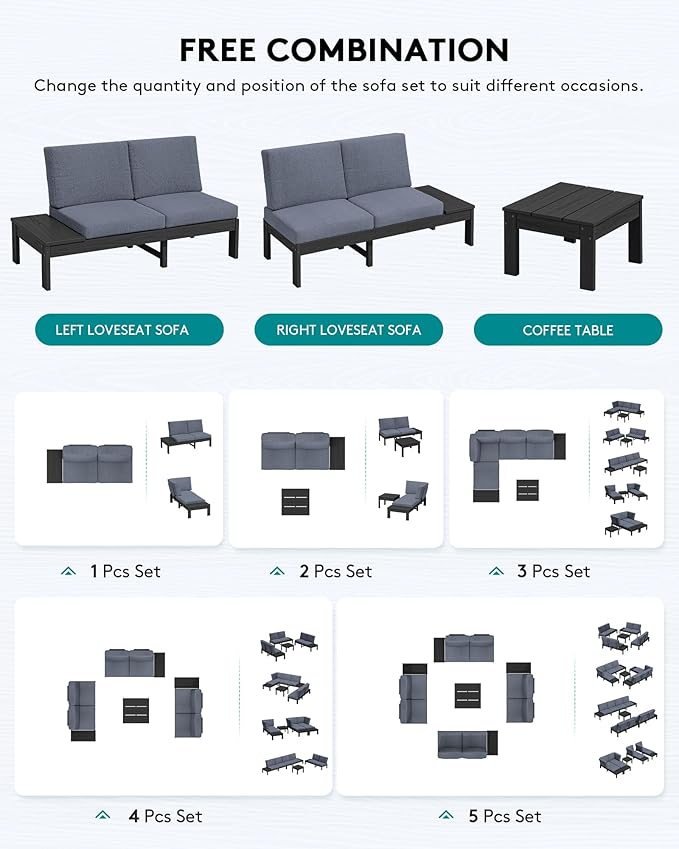 SERWALL HDPE Outdoor Loveseat Sofa, 2 Seats Patio Sofa, All-Weather Patio Conversation Sets with Adjustable Backrest Sofa for Backyard and Garden, Black Frame with Grey Cushion