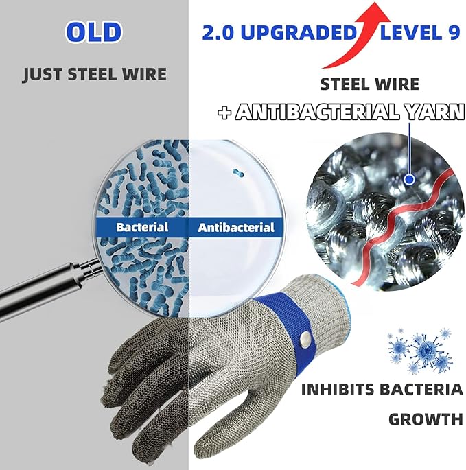 Schwer SlicePro ANSI A9 Cut Resistant Glove PR1707, Food Grade Stainless Steel Wire Metal Gloves, Cutting Gloves for Kitchen, Meat Cutting, Oyster Shucking, Fish Fillet, （M, 2 PCS）