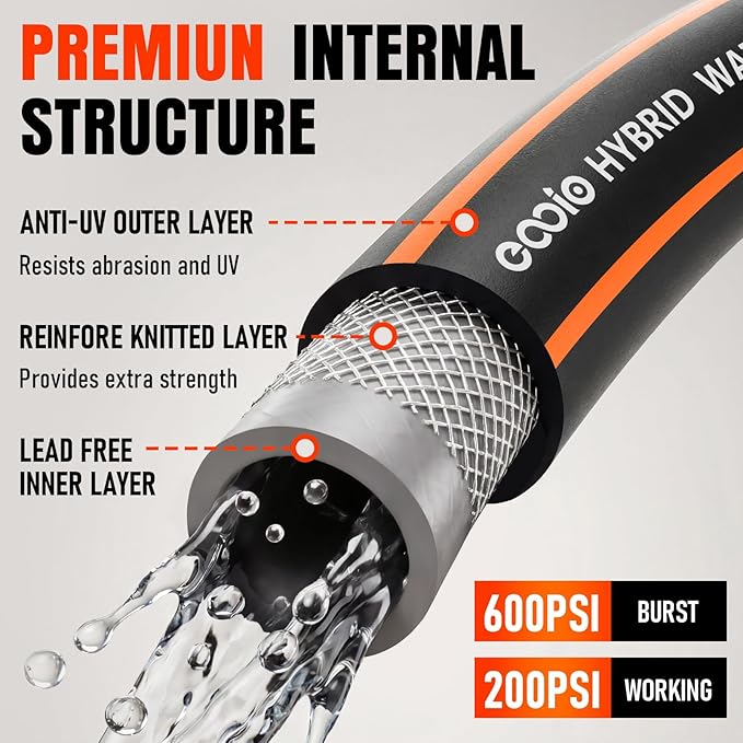 Garden Hose 50 ft x 5/8", Heavy Duty Water Hose, Flexible and Durable, Kink Resistant Lightweight Hybrid Hose, Leakproof Yard Hose with Male to Female Fittings