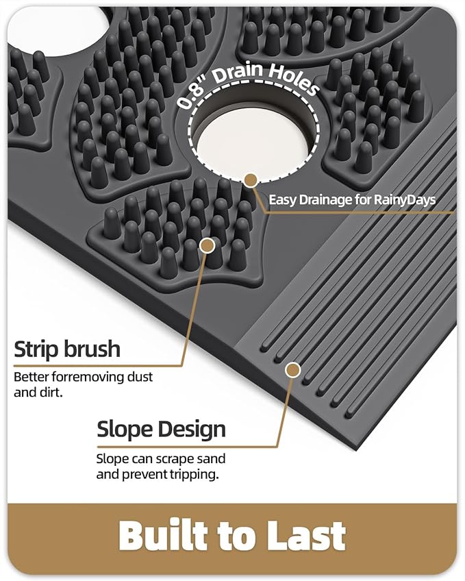 Color&Geometry Super Heavyweight TPE Stormproof Welcome Mat Outdoor, Eco-Friendly Materials Odor-Free Door Mat with Connectors & Non-Slip, All Weather Outside Entrance Barefoot Friendly, 17"x29" Grey