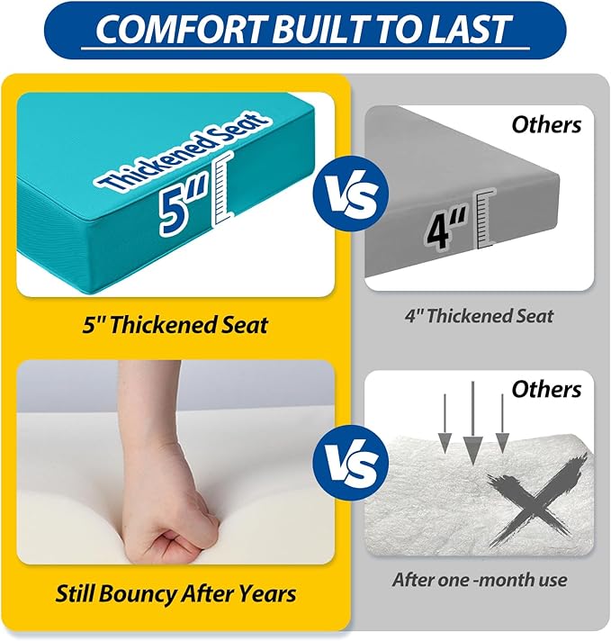 AAAAAcessories Outdoor Seat Cushions for Chairs, Fade-Resistant, Waterproof Patio Furniture Replacement Cushions, 23.5" x 25.5" x 5" + 23.5" x 19", Turquoise Blue