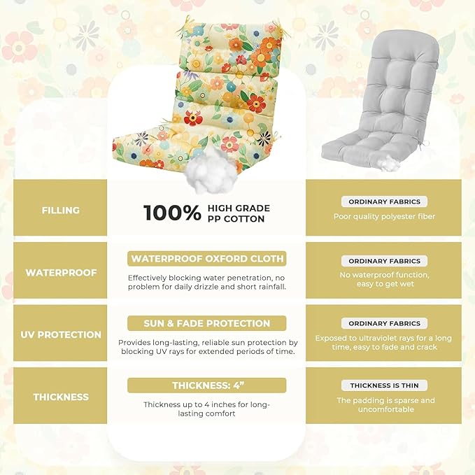 Rocking Chair Cushion, Waterproof Chairs Cushions for Adirondack Chairs Patio Chair High Back Thicked Cushions Outdoor and Indoor with Ties, Daisy