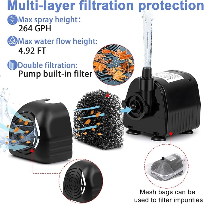 Solar Water Fountain Solar Powered Water Fountain 264GHP Solar Fountain Pump 12W 17V Solar Water Pump for Birdbath,Pond,Fish Tank,Waterfall,Garden Water Feature