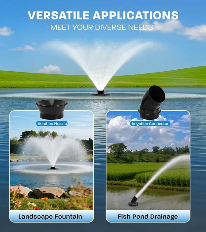 15000 GPH Pond Fountain Aerator, 110V,Floating Pond Fountain Pump with Stainless Steel Body, Pond Aerator Pump for Small & Large Ponds and Lakes (Black)