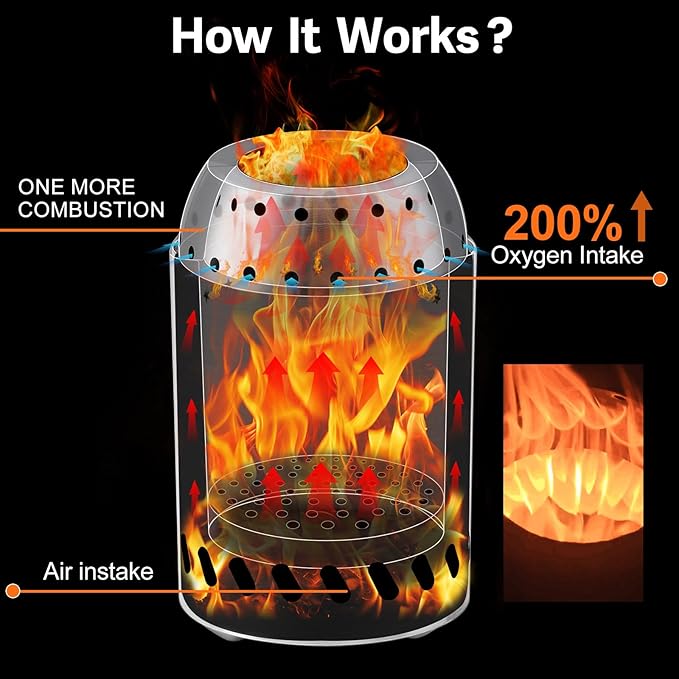 CHANGE MOORE 7'' Second Burning Smokeless Tabletop Fire Pit Cap, Fire Start for Big Fire Pit or Outdooor Use, Compatible with Solo Stove Mesa XL 7 Inch, 201 Stainless for Solo Stove Accessories