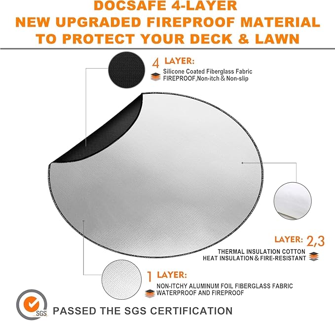 DocSafe 38" Round Fire Pit Mat for Solo Stove Bonfire,4-Layer Double-Sided Fireproof Heat Insulated Under Grill Mat Protector for Deck,Patio,BBQ,Oil-Proof and Reusable and Waterproof,Black＆Silver